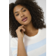 Kaffe Clizzy Striped Po Chalk/L.Blue