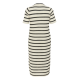 Kaffe Cedina Jersey Dress