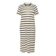 Kaffe Cedina Jersey Dress