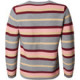 Lind Faya Grey Mel