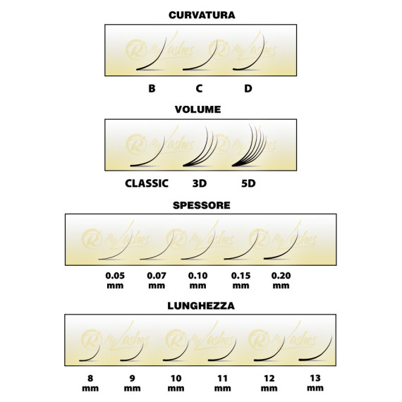 MyLashes 5D C 0.07 - 10 mm