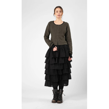 Olars Ulla Juva Umbra