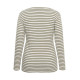 Kaffe Clia T-Shirt Chalk/Aloe