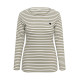 Kaffe Clia T-Shirt Chalk/Aloe