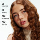 Olaplex No 3 plus Complete Bond Repair