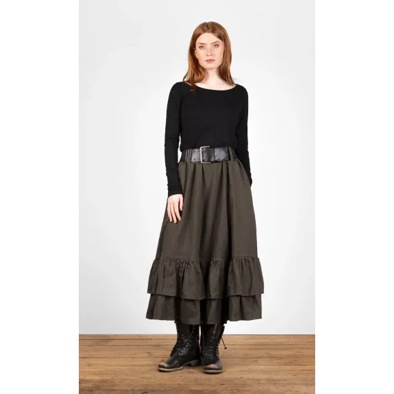 Olars Ulla Noras Umbra