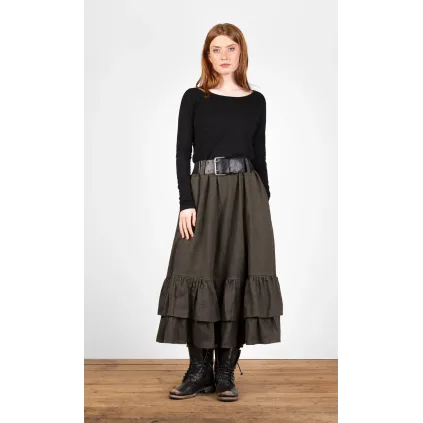 Olars Ulla Noras Umbra