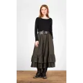 Olars Ulla Noras Umbra