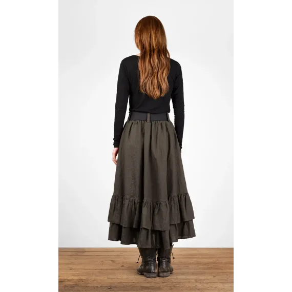 Olars Ulla Noras Umbra