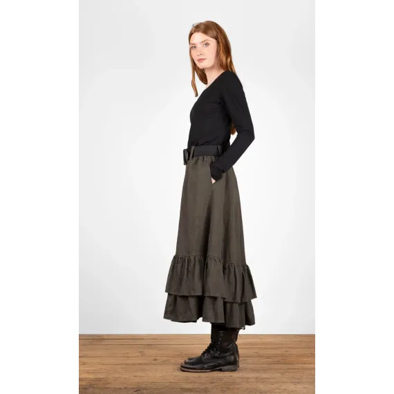 Olars Ulla Noras Umbra