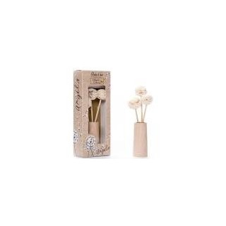 Angels Charm 16 ml Dufpinne